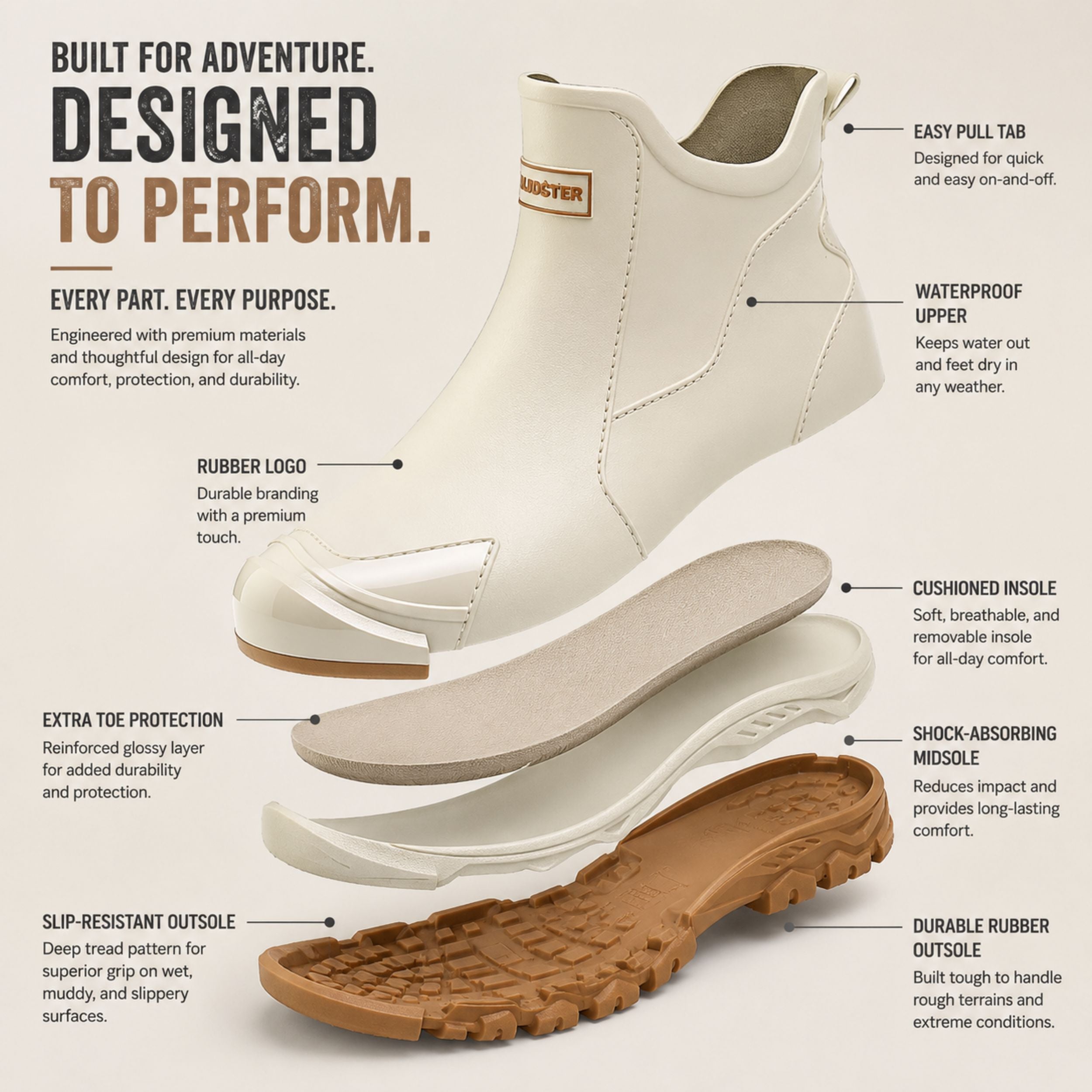 MUDSTEP – Protezione Duratura per Terreni Bagnati e Comfort Antiscivolo