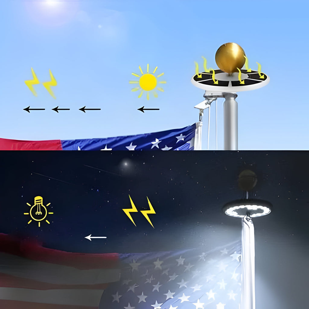 Luci per Aste di Bandiera a Energia Solare - Luci per Aste di Bandiera che Durano Tutta la Notte - LED