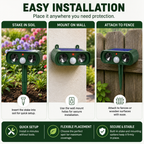 PESTWARD – Dispositivo a Energia Solare per la Deterrenza Umana degli Animali in Giardino