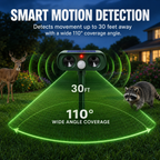 PESTWARD – Dispositivo a Energia Solare per la Deterrenza Umana degli Animali in Giardino