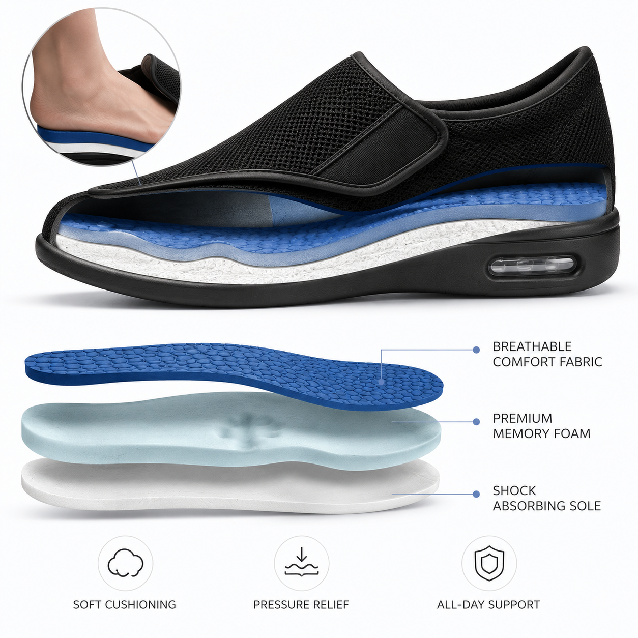 SOFTWALK - Scarpe a calzata ampia e imbottita progettate per piedi sensibili e gonfi