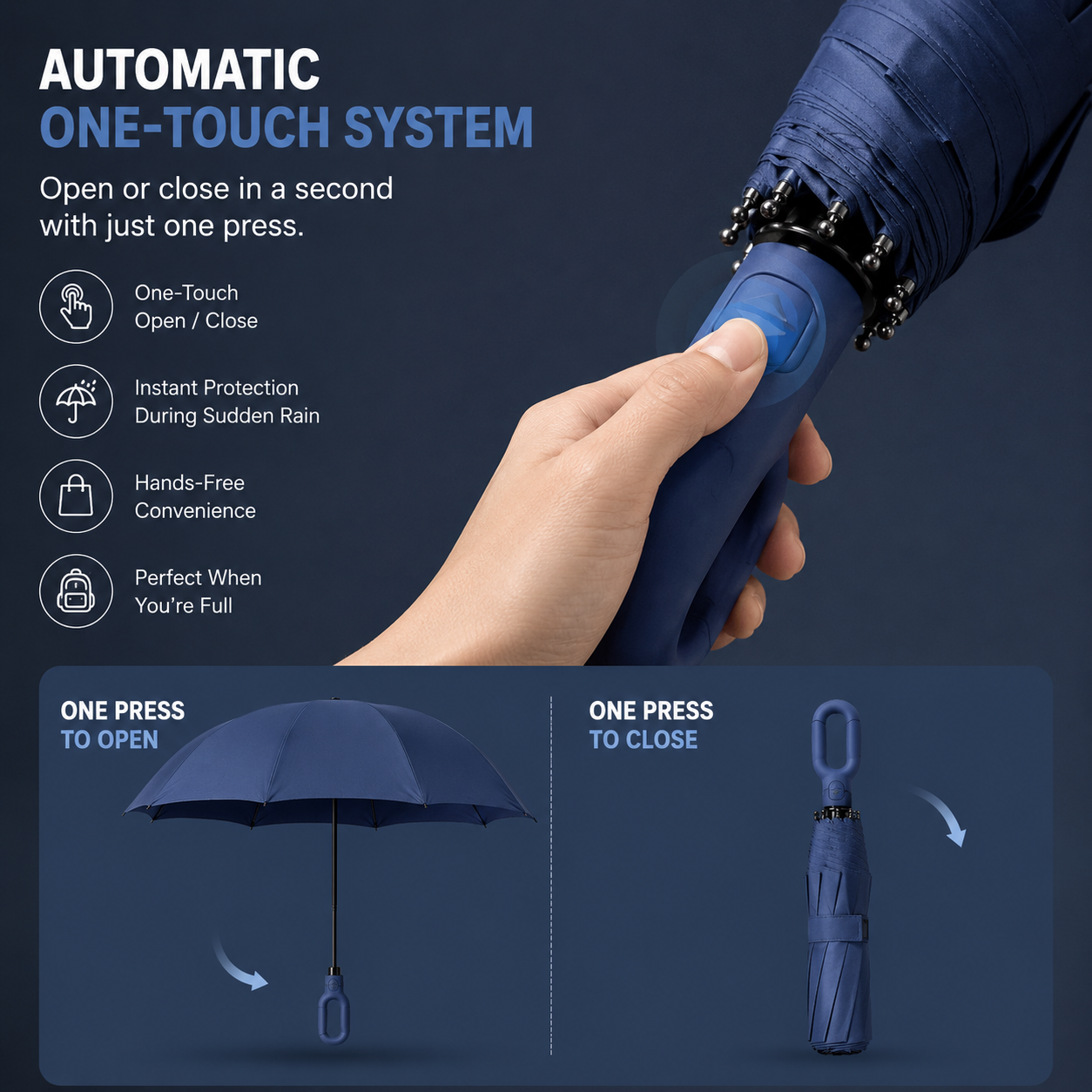 STORMLOCK - Ombrello automatico antivento con struttura a 8 stecche e protezione UV progettato per resistere a condizioni meteorologiche avverse e per la comodità nei viaggi quotidiani