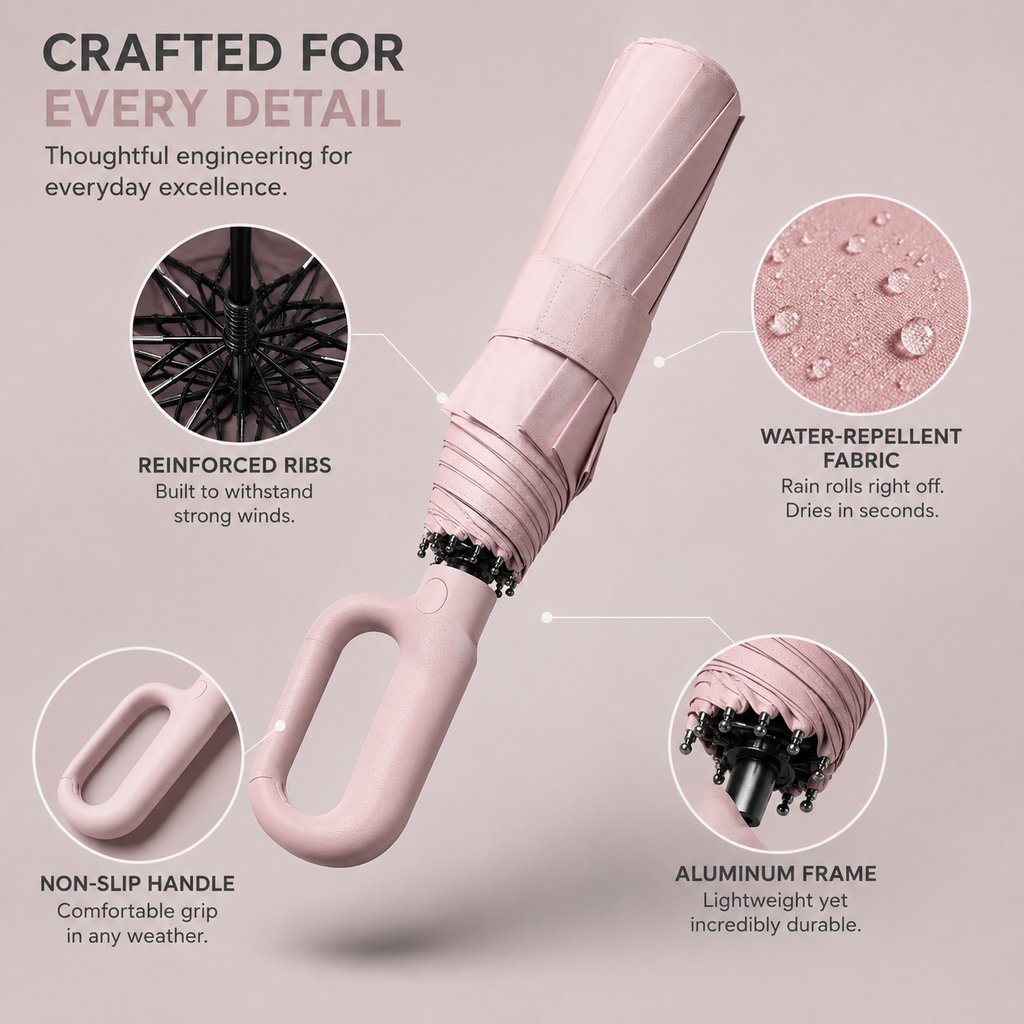 STORMLOCK - Ombrello automatico antivento con struttura a 8 stecche e protezione UV progettato per resistere a condizioni meteorologiche avverse e per la comodità nei viaggi quotidiani