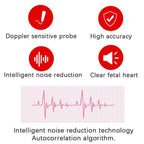 Monitor Fetal Doppler per la Frequenza Cardiaca del Feto - Rilevatore di Suoni del Cuore del Bambino